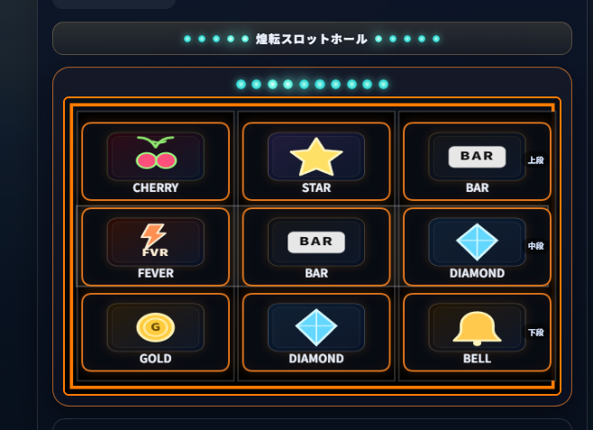 煌転スロットホール screenshot